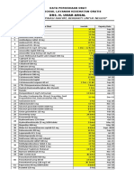 Data Persedian Obat Ra Ua Juni 2017