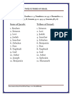 Twelve Tribes of Israel PDF
