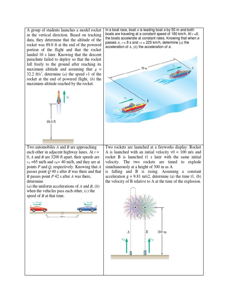 Velocity homework 08 picture