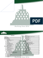 Analisis Morfologi Kota Kelurahan Candi