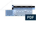 KDC01 KDC02 Duty Roster Week 1