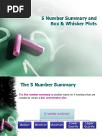 box and whisker plots