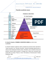 Modul11-PiramidaConstiinteiUmane