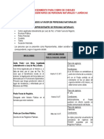 Procedimiento Cobro Cheques Representantes Persona Natural Juridica PDF