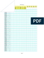 Date Wk. Day WC End WC Delta Project Doc Status WC Begin PC1 Begin PC1 End PC1 Delta PC2 Begin PC2 End