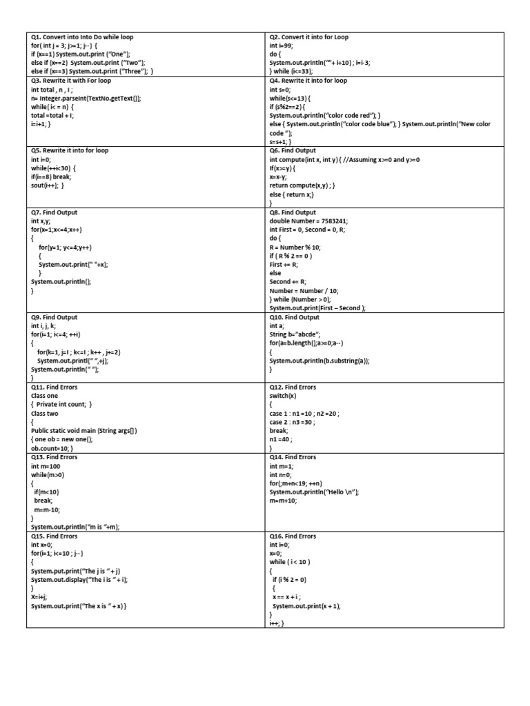 Java Paper | PDF | Computer Programming | Software Engineering