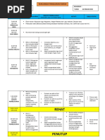 RPH Prasekolah Terbaru