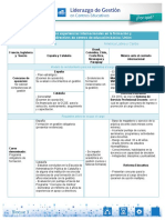 b3 Comparativa Mexico