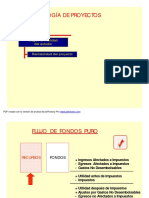 Incrementales Inv