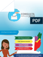 Preguntas Consulta Popular 2018, TSE Guatemala