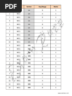 GATE Mining Engineering Paper Answers 2018