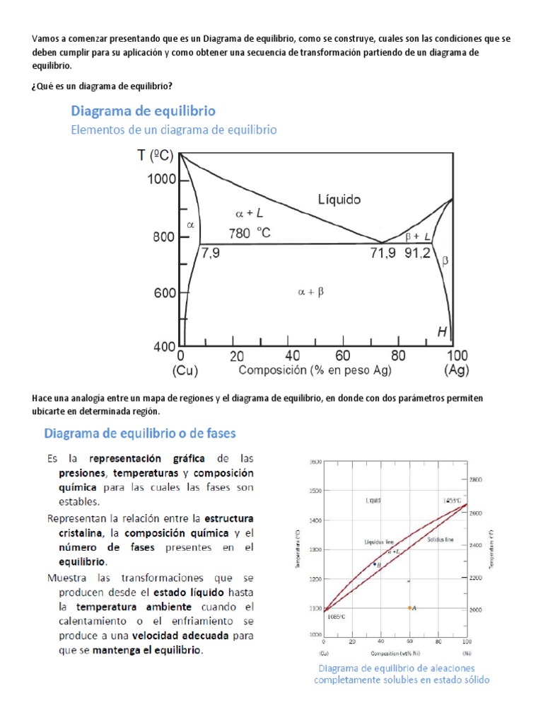 Diagrama de Equilibrio y Fases en Aleaciones | PDF | Diagrama de fases ...