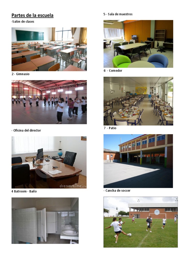 Partes de La Escuela en Ingles y Español | PDF | Deportes | Energía y ...