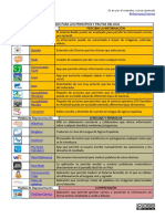 Recursos RuedaDUA (1)