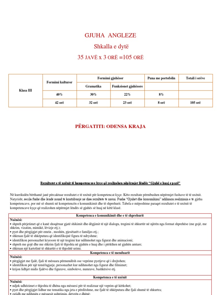 Plan - Anglisht III, smiles 3, model.docx