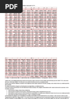 Voici La Grille Des Salaires Fonction Publique