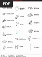 Contoh Pengisian SPT Tahunan PPh Badan 1771 Tahun 2011 