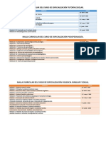 Mallas especializaciones