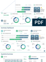 You Exec - KPIs - 169 - Blue