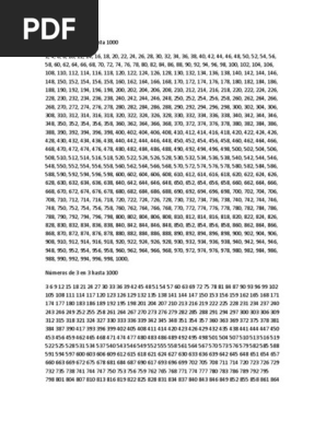 Numeros De 2 En 2 Hasta 1000 Ficcion Y Literatura