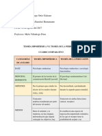 Teoría Hipodérmica vs. Teoría de La Persepsión