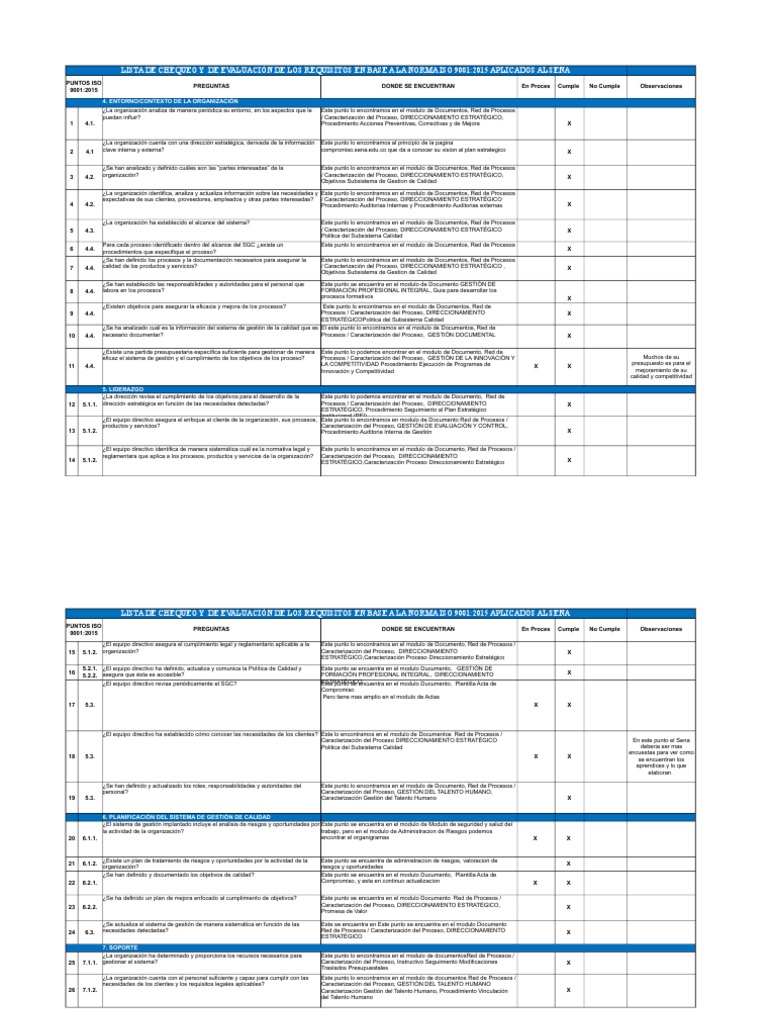 Check List de Avance en La Implementación de ISO 9001 2015 | PDF ...
