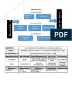 Mapa de procesos caso estudio.docx