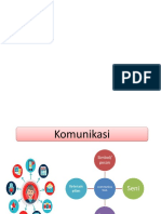 Komunikasi DLM Keperawatan