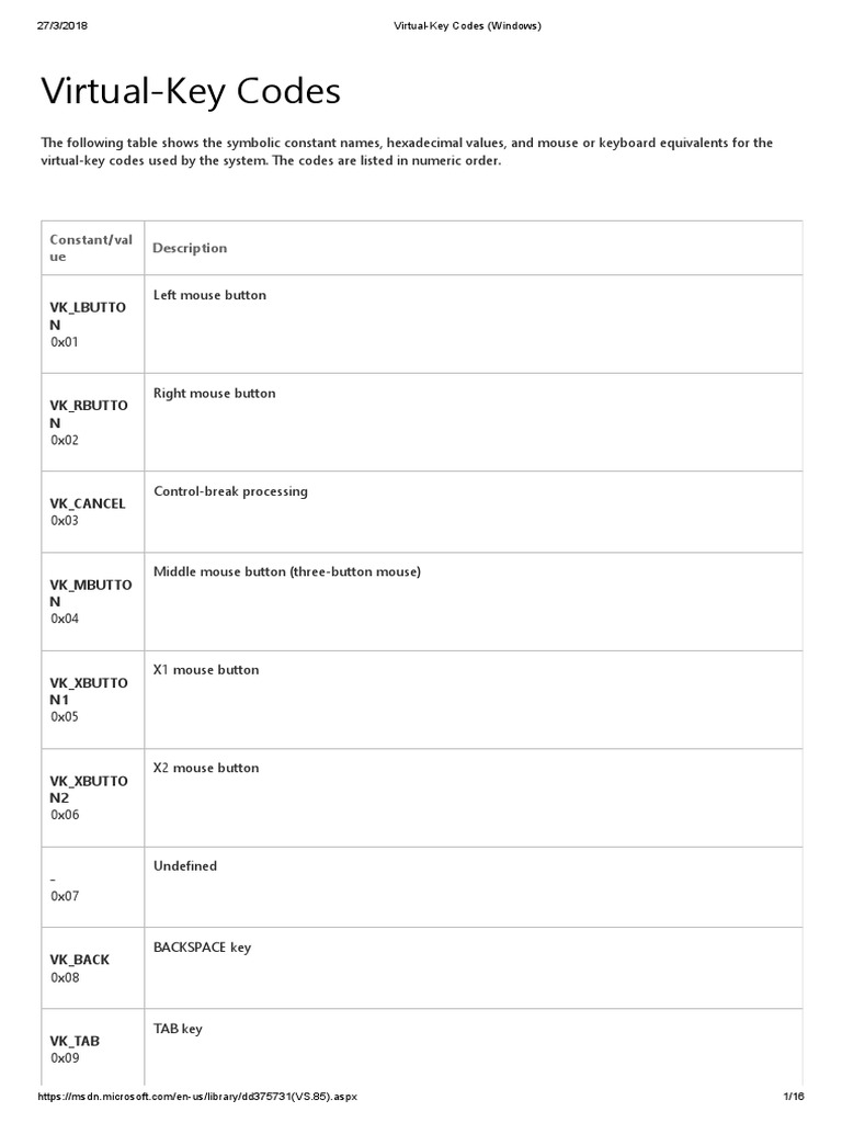 Teclas Valor Hexadecimal VirtualKey Codes (Windows) PDF