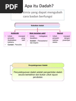 Jenis Dadah by Hazwani