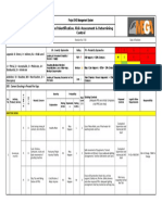 Risk Assesment Safety