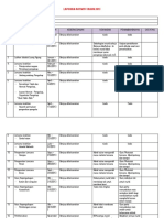 Laporanaktivitipengakap20131 140101181431 Phpapp01