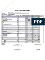 Time Schedule BPBD