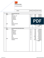 PT. KARTIKA ASRI PRIMA 1 M3 SLOOF PAGAR PRICE ANALYSIS