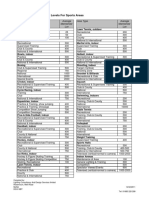 SportsData PDF