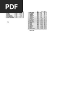 05_06_classif