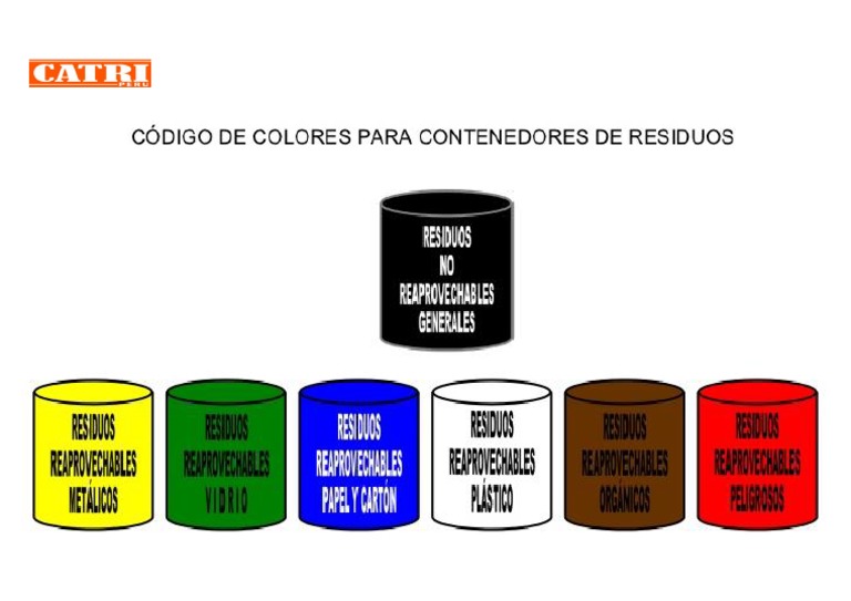 colores de tacho para reciclar