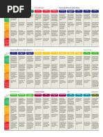 Football Risk Assessment Template | PDF | First Aid | Risk Assessment