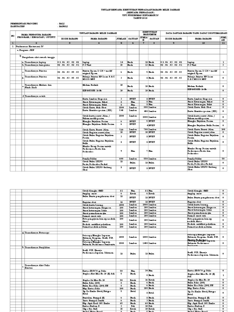 RKBMD Dan RKPBMD 2018 Kintamani 4 | PDF
