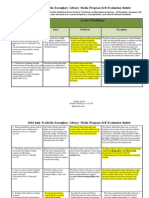 Judy Serritella Library Media Program Self Evaluation Rubric