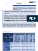 documentos-Secundaria-Sesiones-Unidad01-Comunicacion-TercerGrado-COM-3-Programacion-Anual.pdf