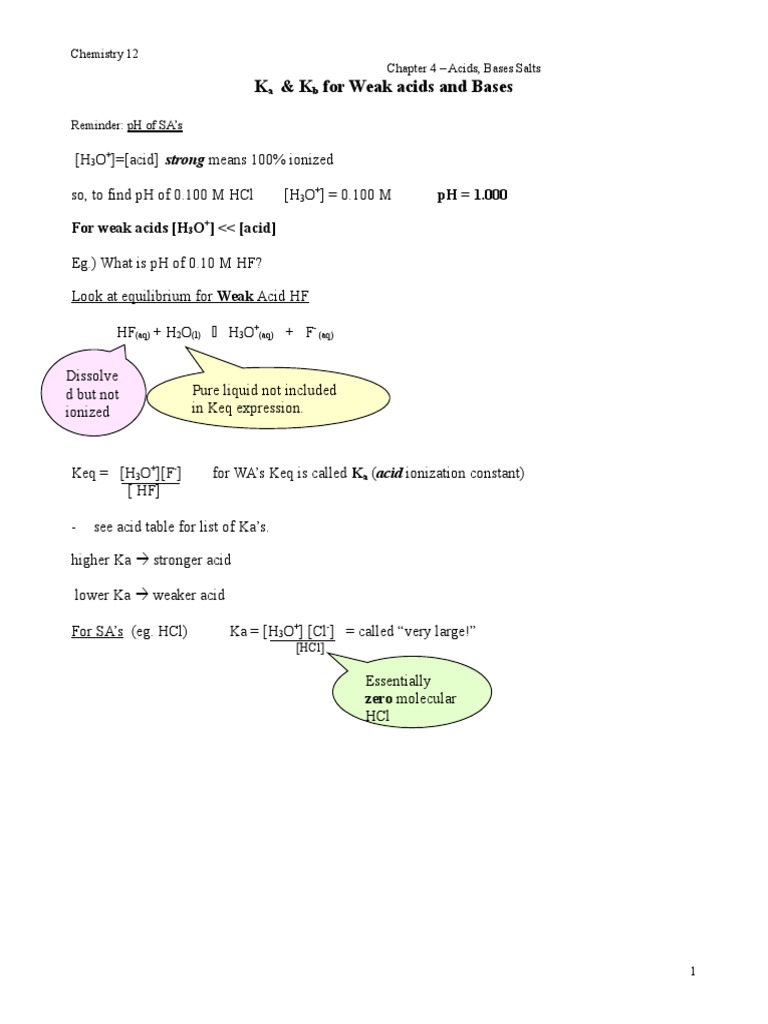 Calculating Ka and Kb for Weak Acids | PDF | Ph | Acid