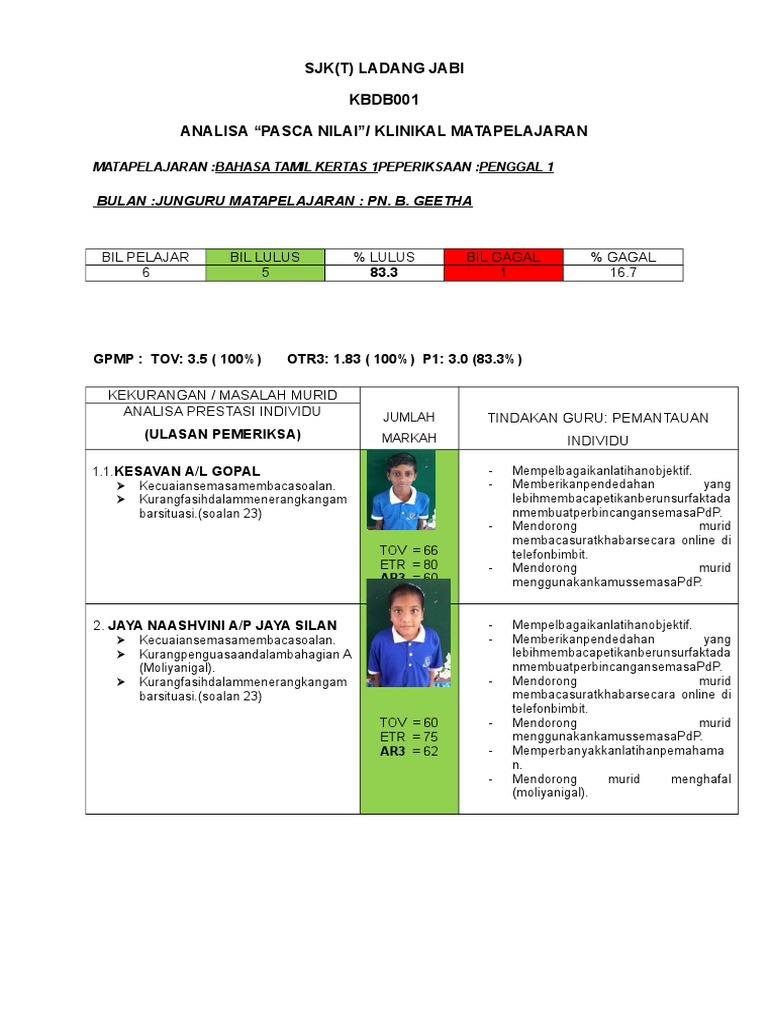Analisis Klinikal B Tamil Pemahaman Thn 5 Penggal 1 2017 Pdf