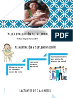 Taller Evaluación Nutricional de Rodrigo 2016