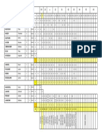 Suivi des présences 28 03 18.pdf