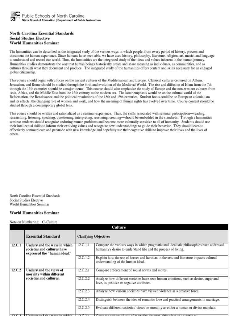 World Humanities | PDF | Humanities | Human