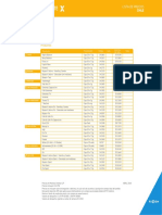 Lista de Precios Cliente Preferente Chile (Marzo 2018)