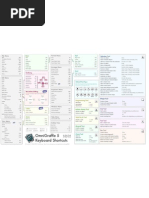 Download OmniGraffle 5 Keyboard Shortcuts by neilpeace633165 SN37504553 doc pdf