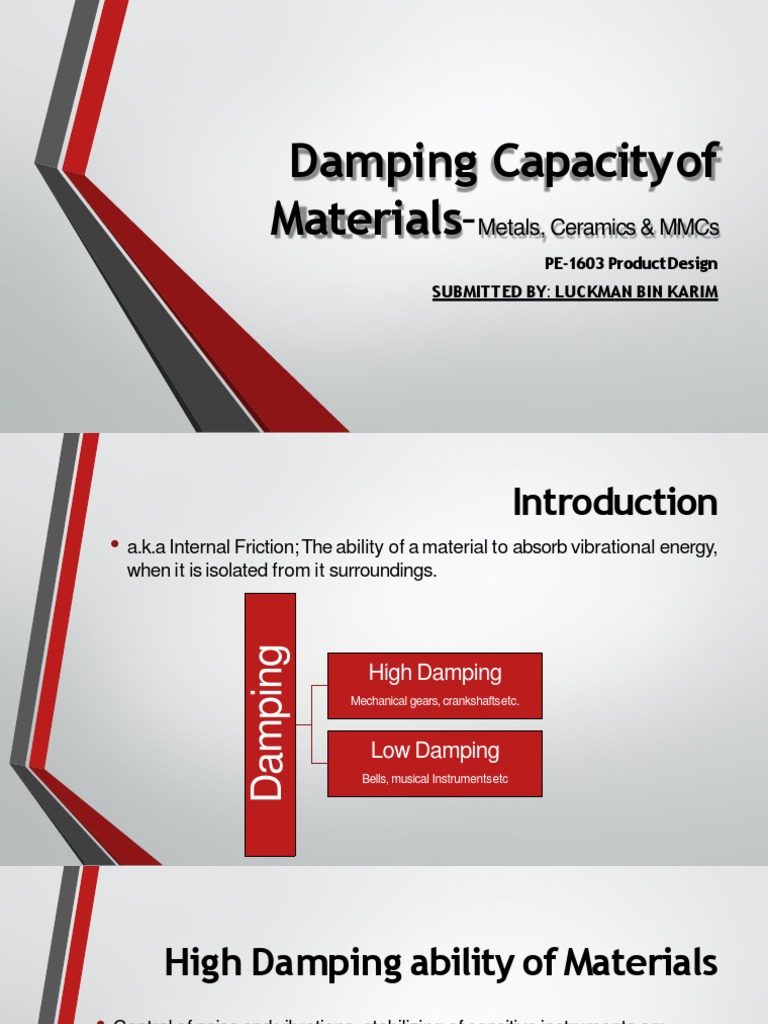 Damping Capacity of MaterialsMetals, Ceramics & MMCs PDF Resonance