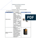 Catalogo de Equipos Ethernet